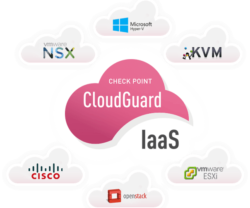 CloudGuard IaaS Hyper-V VMware