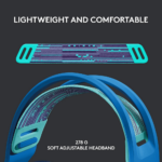 Casti gaming wireless Logitech G733, Lightsync RGB, albastru, 981-000943