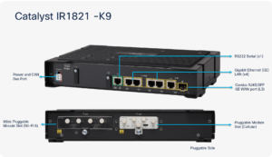 Router industrial Cisco IR1821-K9