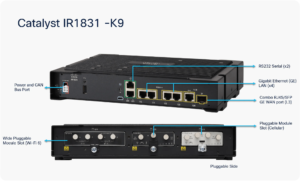 Router industrial Cisco IR1831-K9
