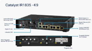 Router industrial IR1835-K9