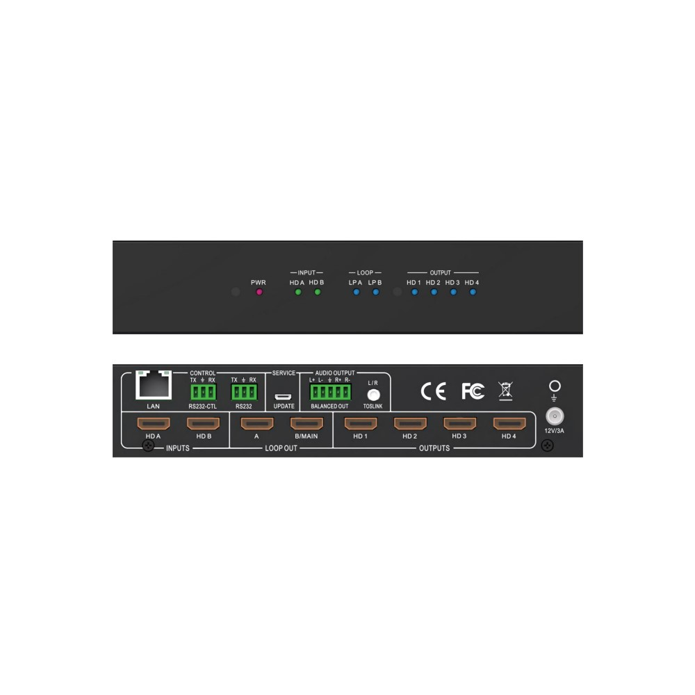Controller videowall EvoConnect MXB24VM