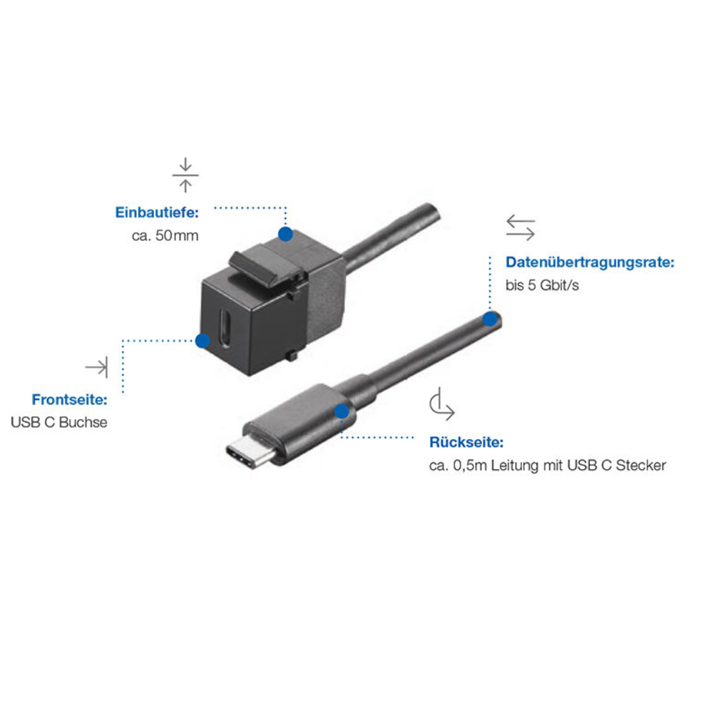 Modul Keystone Bachmann USB 3.1 Type C