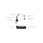 Casca wireless Axtel Prime X1 Mono NC, USB