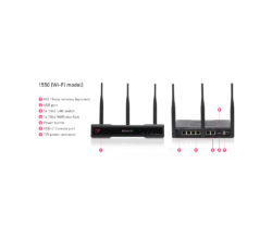 Check Point 1550W Appliance Wi-Fi Security