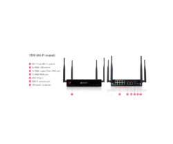 Check Point 1590W Appliance Wi-Fi Security