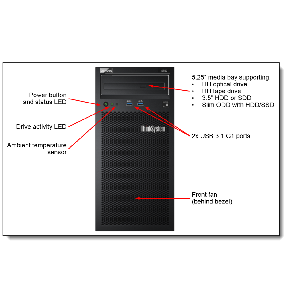 Server Lenovo ThinkSystem TS50 - Intel Xeon E-2126G