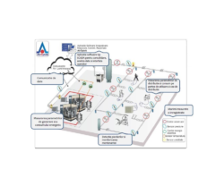 airCONSUM - Sistem de monitorizare consumuri aer comprimat