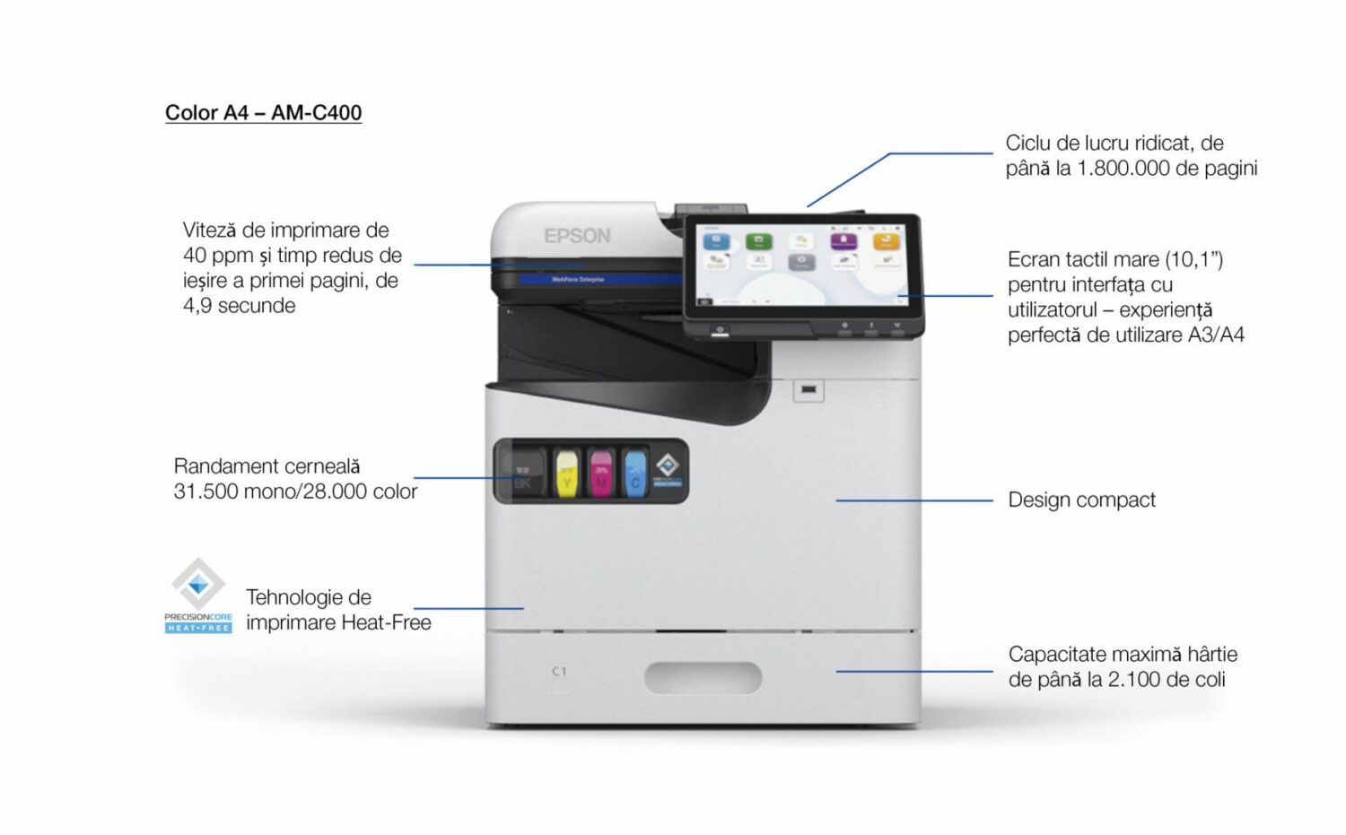Multifunctional inkjet EPSON AM-C400, format A4, Color, Duplex, USB + - imagine 6