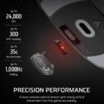 Mouse Gaming CORSAIR M55 WIRELESS - imagine 4