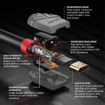 Cablu Lindy LY-36967, Standard HDMI Cable, Anthra Line - imagine 2